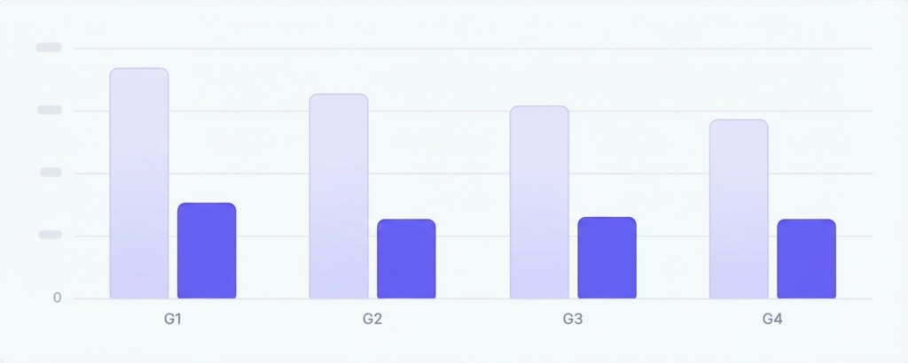 How to Attribute Shared Marketing Spend Across Channels When One Campaign Drives Sales on Multiple Platforms - Second Section 1200x480