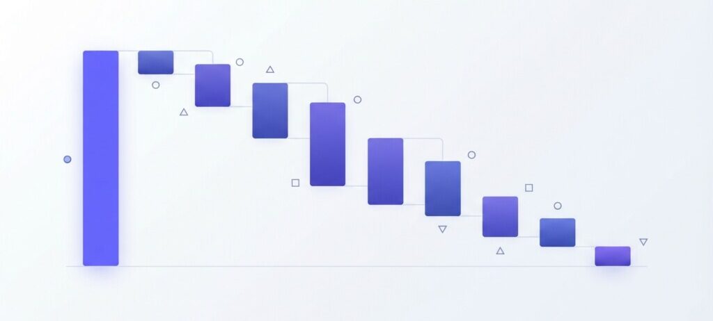 How to Calculate True Profitability on TikTok Shop After Commissions, Affiliate Payouts, and Shipping Subsidies - Hero (1200x628)