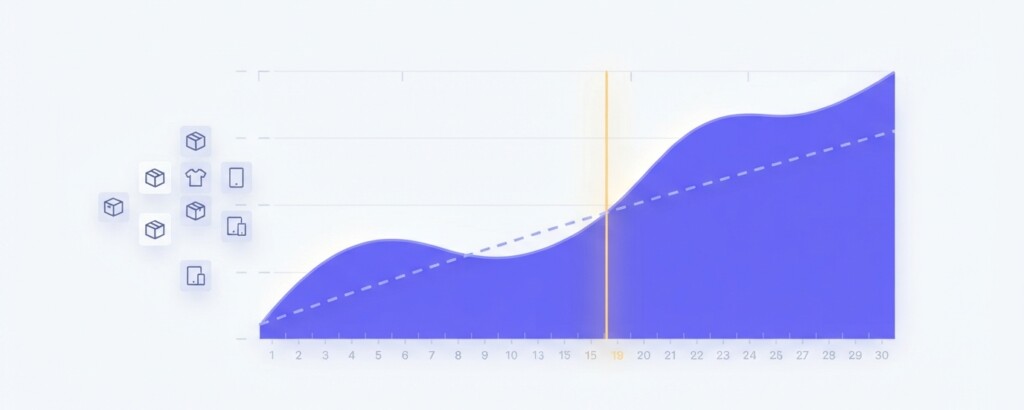How to Calculate the Break-Even Sell-Through Rate for a Promotion Before You Discount a Single SKU - Section 2 1200x480