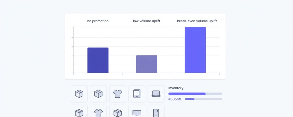 How to Calculate the True Cost of a Marketplace Promotion Before You Opt In - Second Section (1200x480)