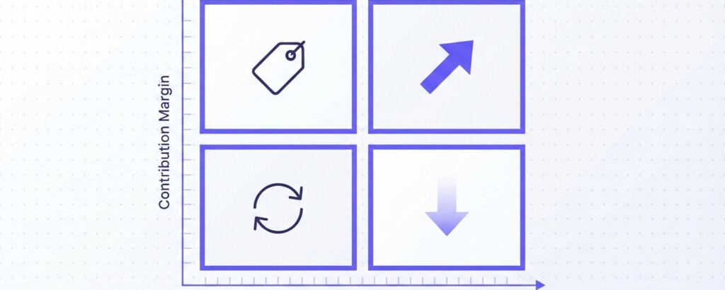 How to Identify and Eliminate Your Least Profitable SKUs Across All Sales Channels - Second Section (1200x480)