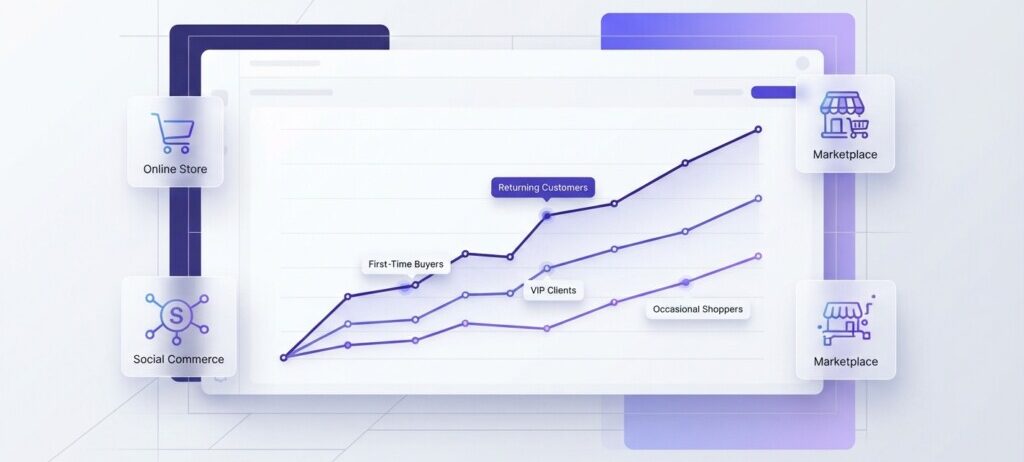 How to Set Up Shopify Custom Reports to Track Average Order Value Trends by Customer Segment - Hero (1200x628)