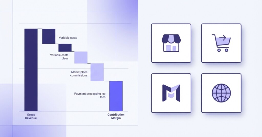 How to Build a Channel-Level Contribution Margin Report That Separates Fixed Overheads from Variable Selling Costs - Hero (1200x628)