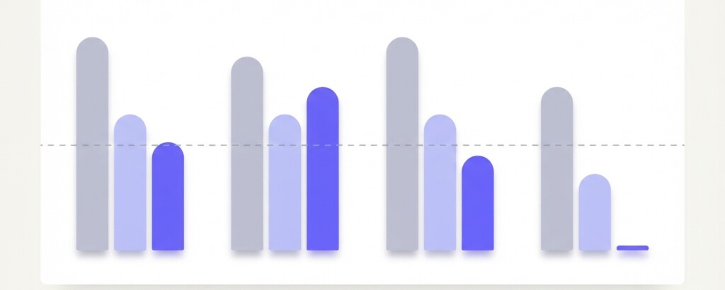 How to Decide Which Sales Channels to Prioritise When You Cannot Profitably Scale All of Them at Once - First Section (1200x480)