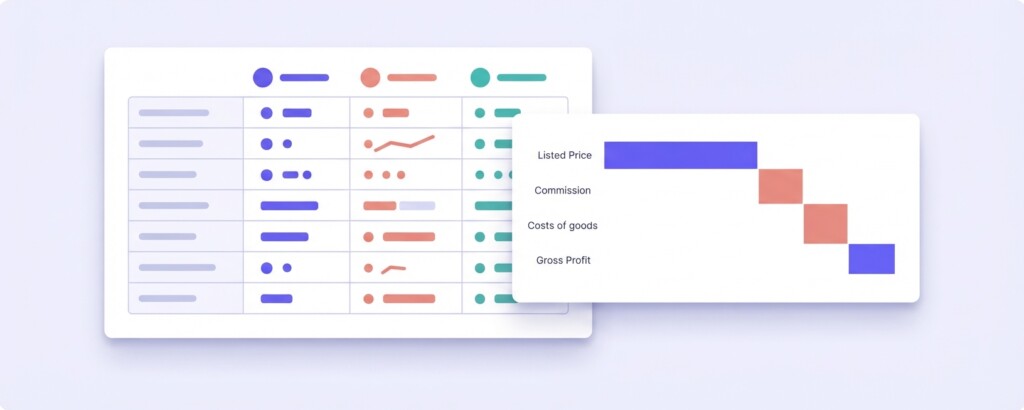 How to Use Lazada Seller Centre Conversion Reports to Find Which Product Categories Convert Best at Full Price - second section