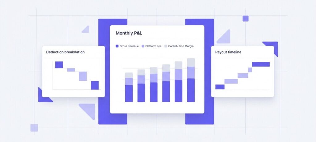 How to Use Shopee Seller Centre Finance Reports to Reconcile Payouts, Deductions, and Platform Fees Into a Clean Monthly P&L - Hero (1200x628)