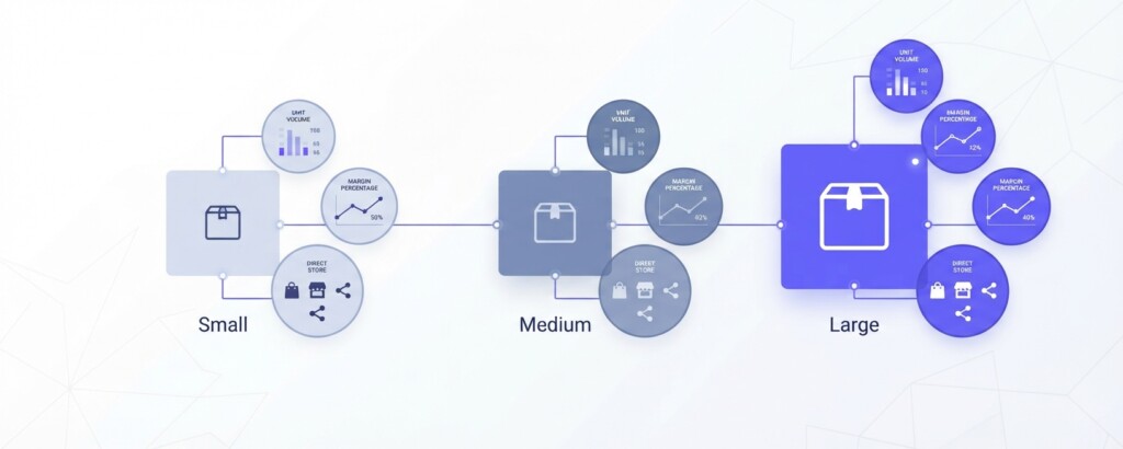 How to Use Shopify Product Reports to Find Which Variants Are Dragging Down Your Overall Catalogue Margin - First Section (1200x480)
