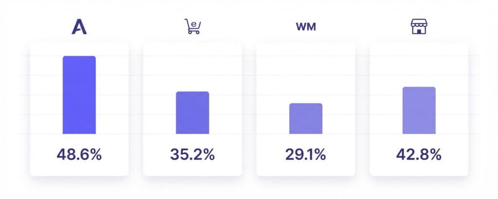 How to Use TikTok Shop Finance Reports to Reconcile Payouts, Commissions, and Deductions Into a Clean Monthly P&L - Second Section (1200x480)