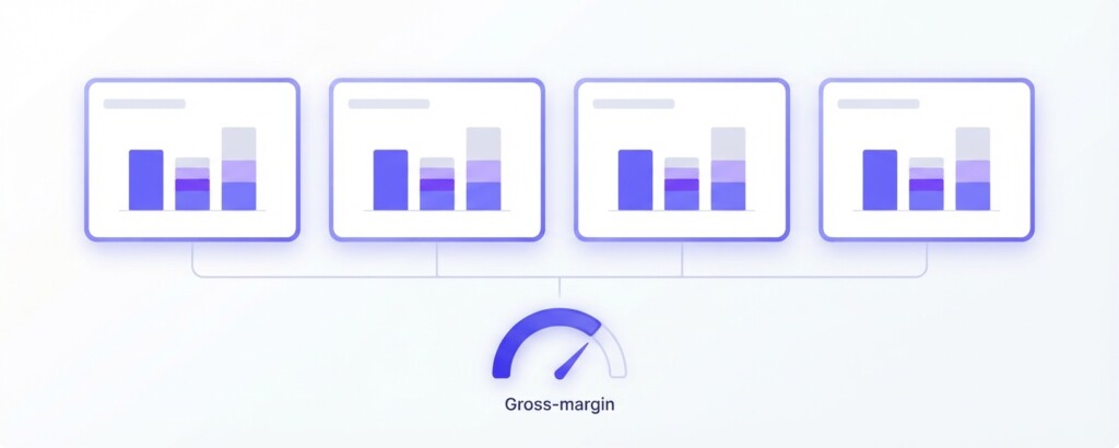 How to Use TikTok Shop Live Analytics to Measure Real-Time Revenue Per Minute and Identify Your Most Profitable Broadcast Segments - second section